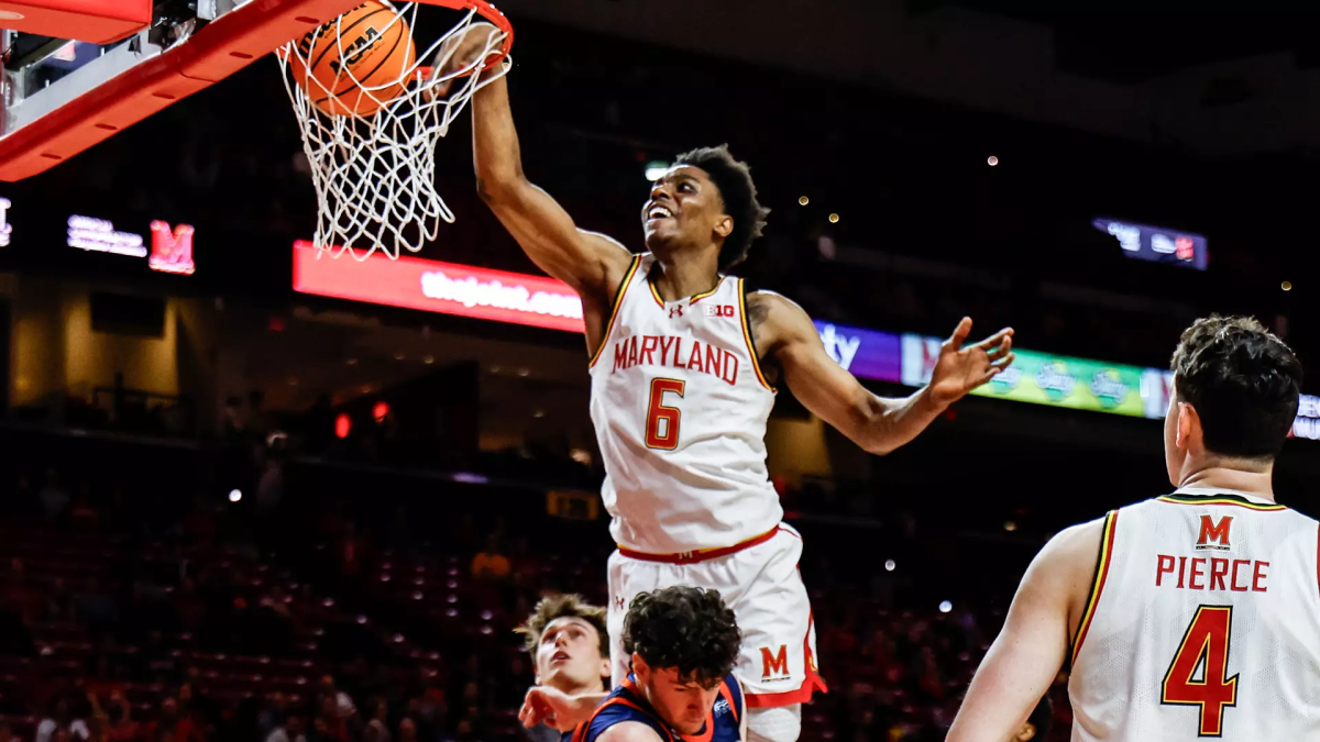 Maryland Basketball is Back